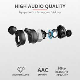 Casti trust duet xp bluetooth earphones  specifications general height of