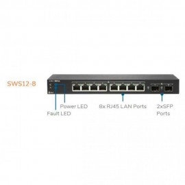 Switch sonicwall sws12 8 porturi gigabit 2 porturi sfp static